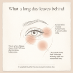 Illustration of eye area with text explaining eye fatigue and the effects of screen time.