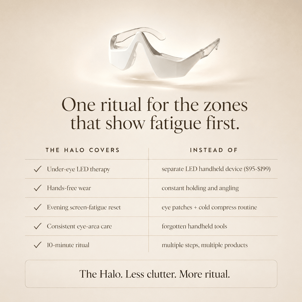 Product advertisement for 'The Halo' with text about a skincare routine.