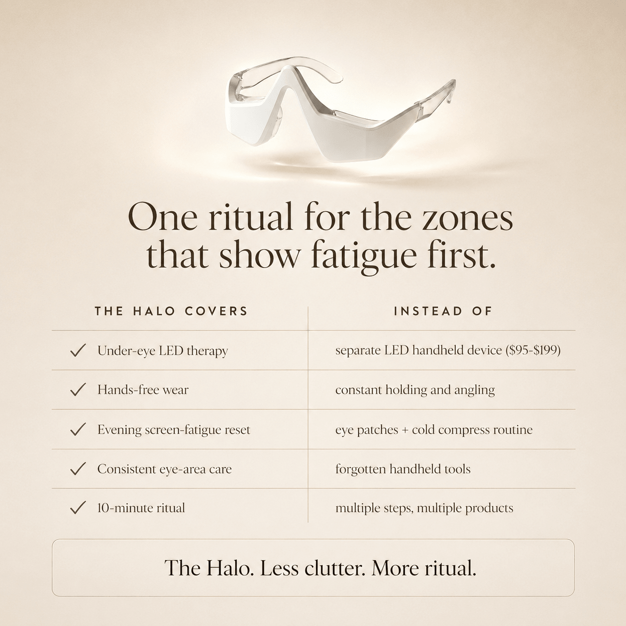 Product advertisement for 'The Halo' with text about a skincare routine.